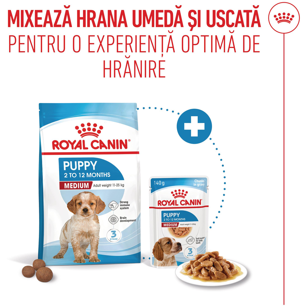 Hrana uscata pentru caini ROYAL CANIN SHN Medium, Junior, Pasare, 3 kg