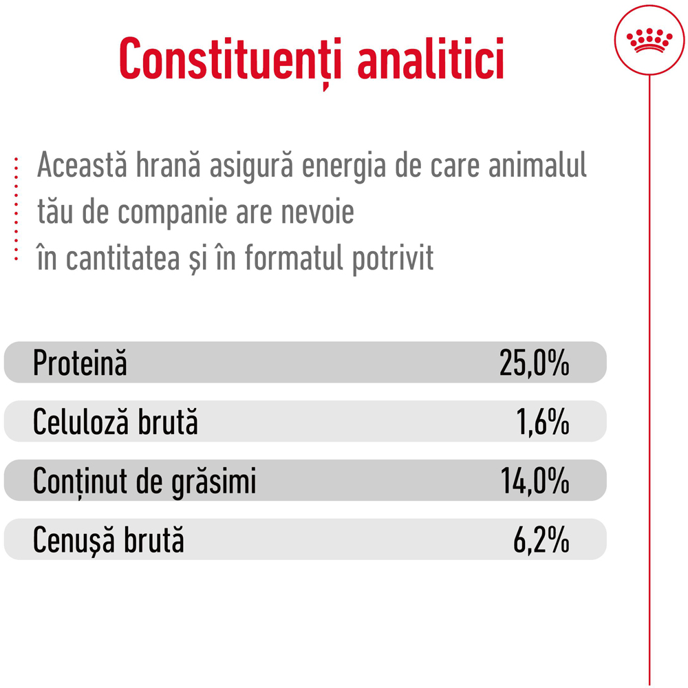 Hrana uscata pentru caini ROYAL CANIN SHN Medium, Adult, Pasare, 3 kg