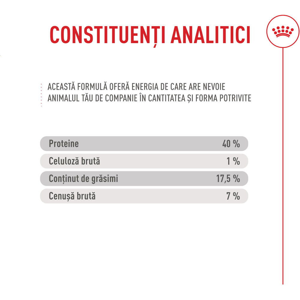 Hrana uscata pentru pisici ROYAL CANIN FHN Fussy, Adult, Pasare, 2 kg