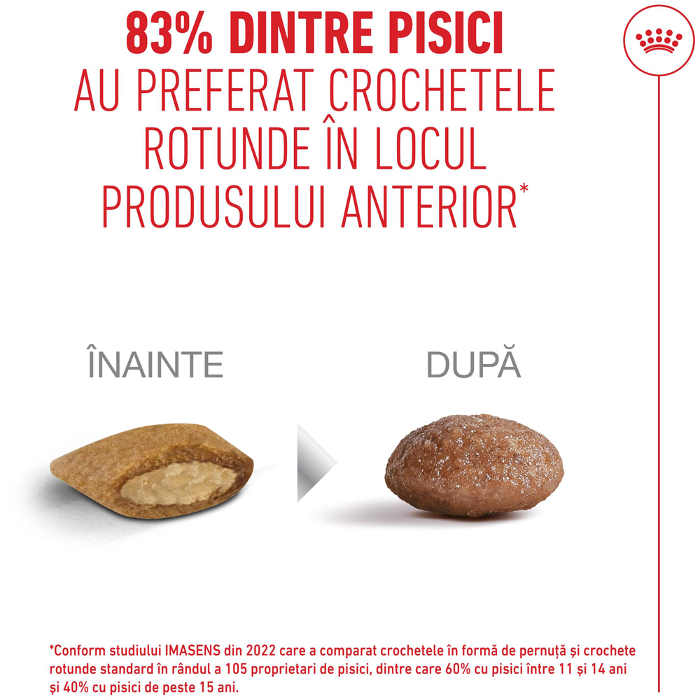 Hrana uscata pentru pisici ROYAL CANIN FHN Healthy Ageing 11+, Senior, Pasare, 400 g