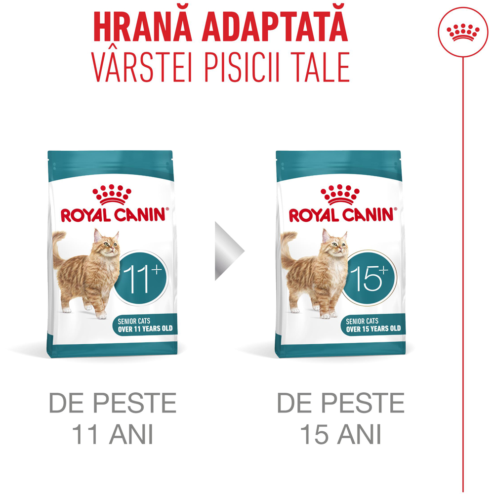Hrana uscata pentru pisici ROYAL CANIN FHN Sterilised 11+, Senior, Pasare, 400 g