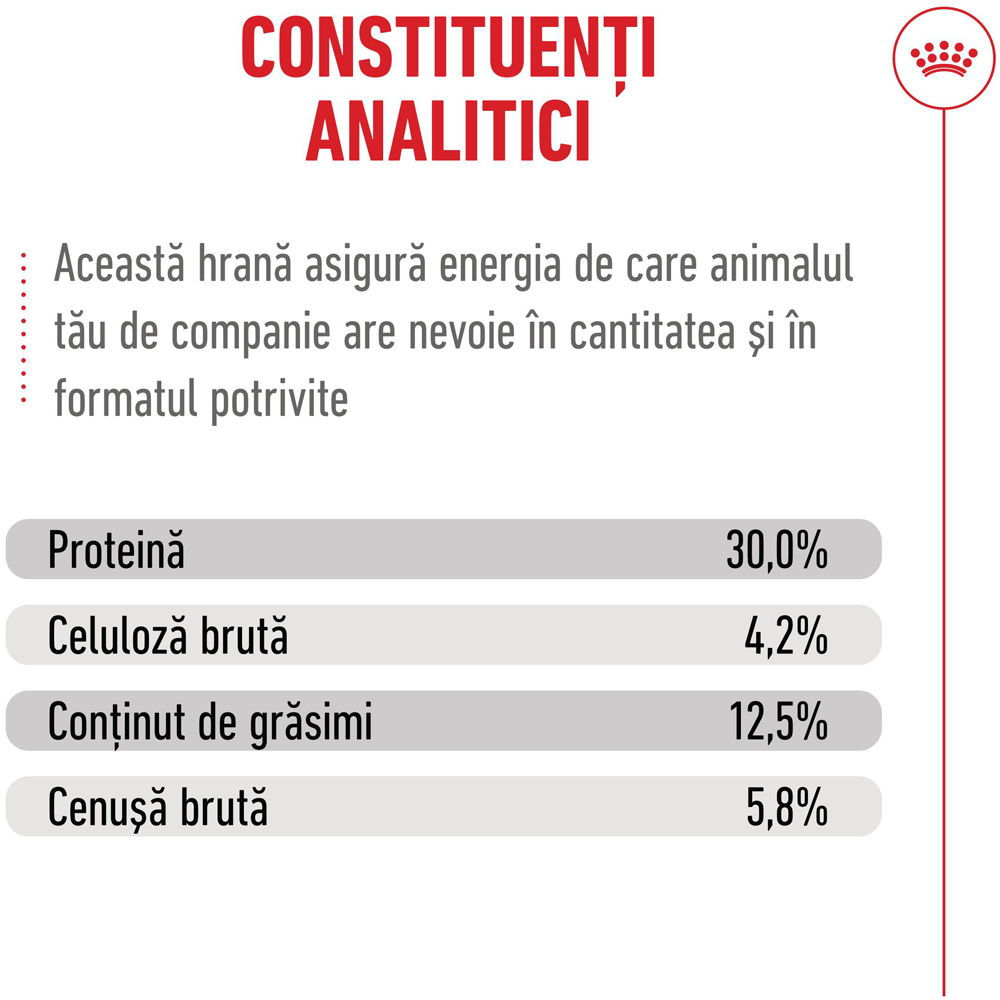 Hrana uscata pentru pisici ROYAL CANIN FHN Sterilised 11+, Senior, Pasare, 400 g