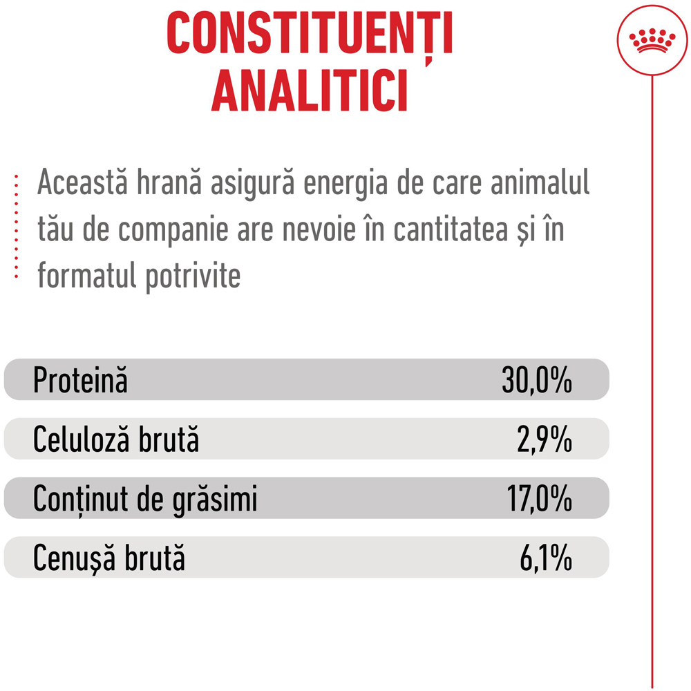 Hrana uscata pentru pisici ROYAL CANIN FHN Healthy Ageing 11+, Senior, Pasare, 2 kg