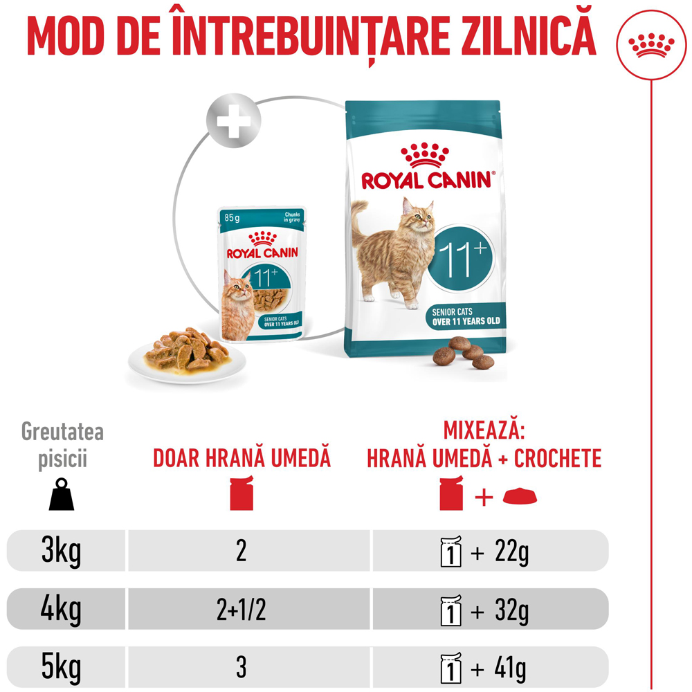 Hrana umeda pentru pisici ROYAL CANIN FHN Ageing 11+ Gravy, Senior, 85 g