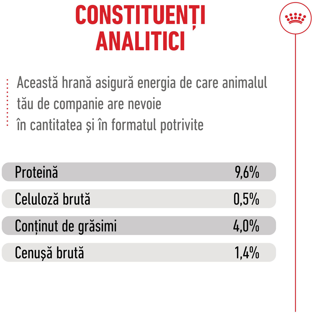Hrana umeda pentru pisici ROYAL CANIN FHN Ageing 11+ Gravy, Senior, 85 g