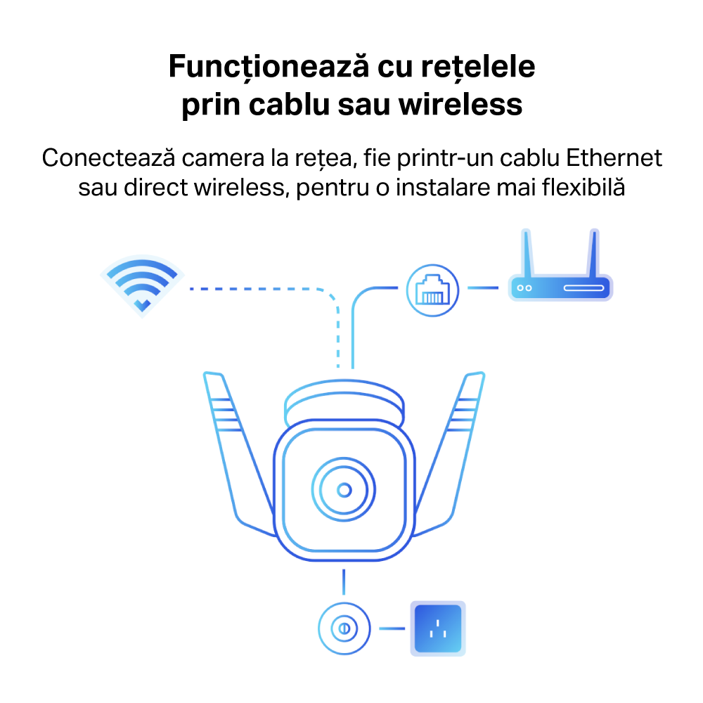 Camera IP Wireless exterior TP-LINK Tapo TC65, 3MP, SFHD 1296p, IR, Night Vision, alb