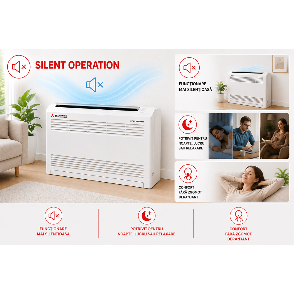 Aer conditionat pardoseala MITSUBISHI HEAVY Harukaze SRF25ZS-W/SRC25ZS-W2 9000 BTU, A++/A+, Inverter, alb