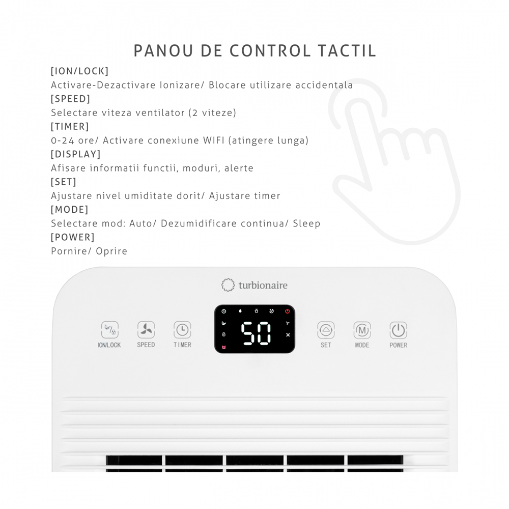 Dezumidificator TURBIONAIRE LEVI 12 ION, 12 l/zi, 220W, rezervor 1.8l, Ionizare, alb