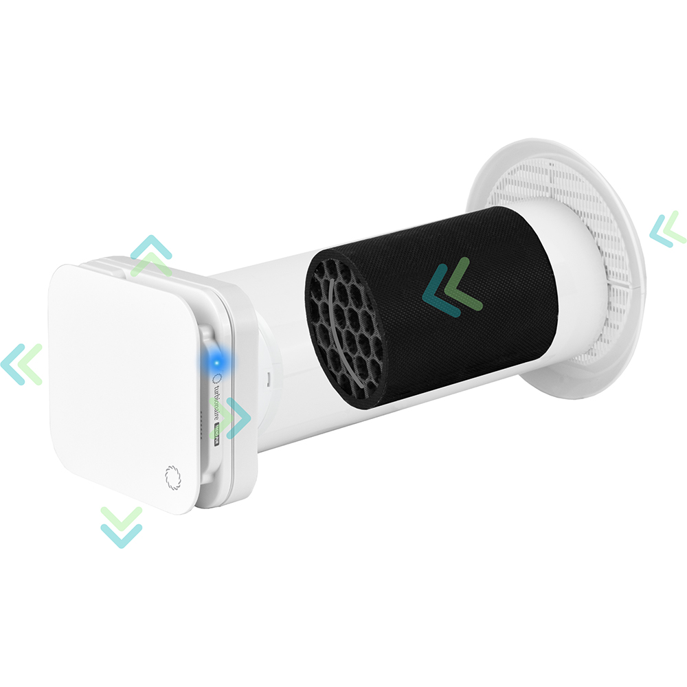 Unitate de aport si purificare aer proaspat Turbionaire Trend PUR Fan, 7 viteze, timer, ventilatie continua, 2W, 29mc/h, 100mm, alb